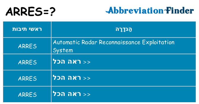 מה הפירוש arres