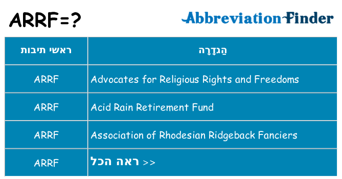 מה הפירוש arrf