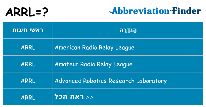 מה הפירוש arrl