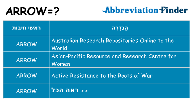 מה הפירוש arrow