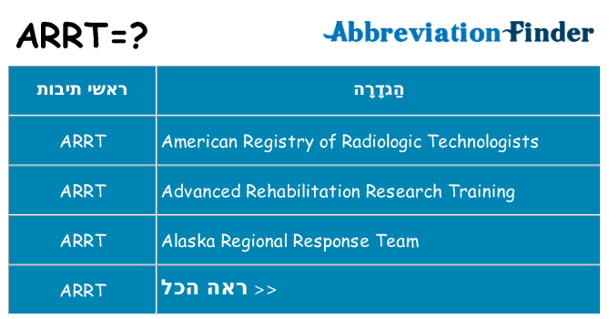 מה הפירוש arrt