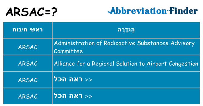 מה הפירוש arsac