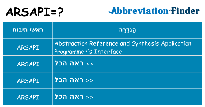 מה הפירוש arsapi