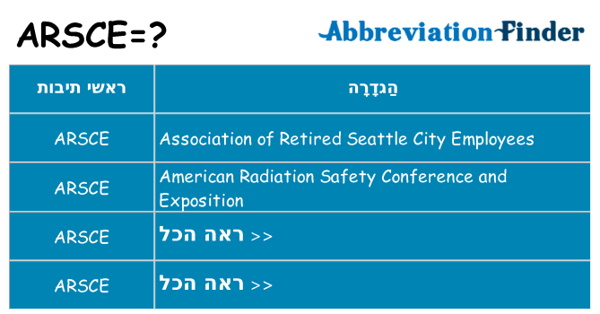 מה הפירוש arsce