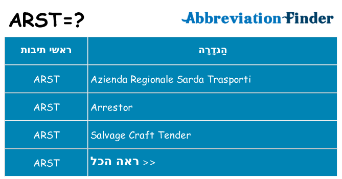 מה הפירוש arst