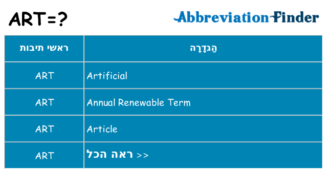 מה הפירוש art