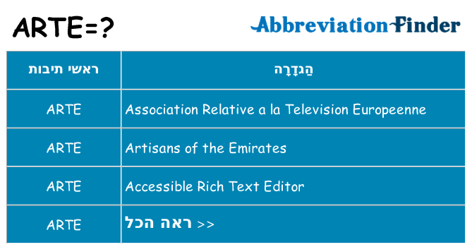 מה הפירוש arte