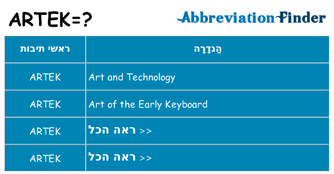מה הפירוש artek