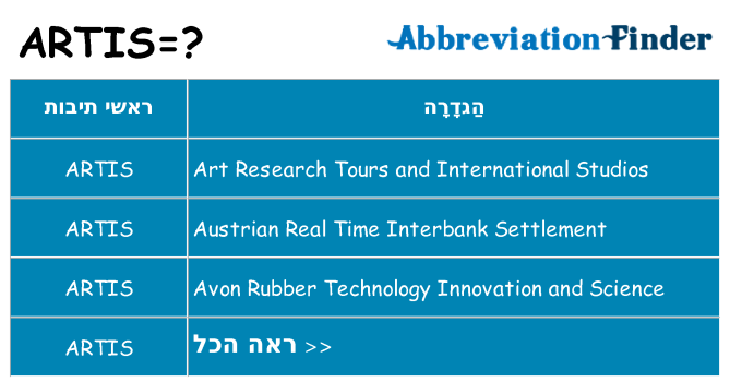 מה הפירוש artis