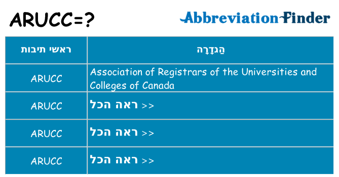 מה הפירוש arucc