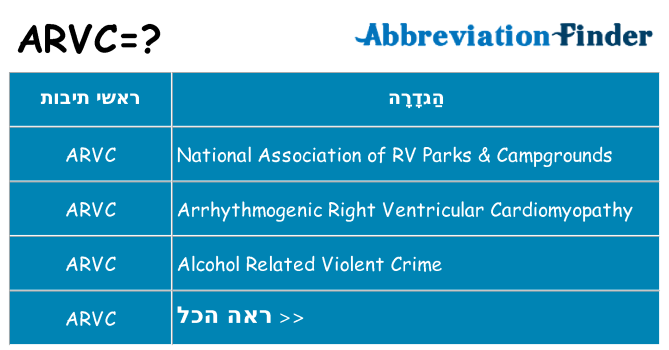 מה הפירוש arvc