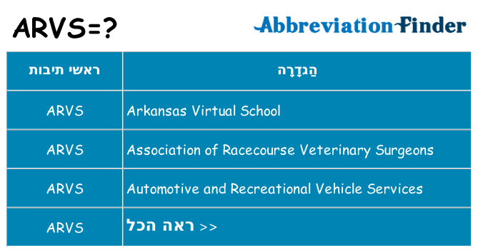 מה הפירוש arvs