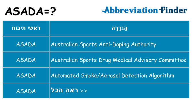 מה הפירוש asada
