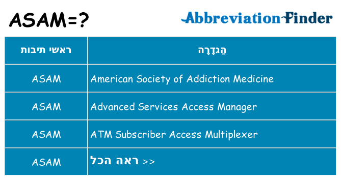מה הפירוש asam