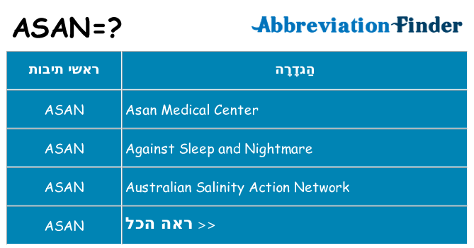 מה הפירוש asan