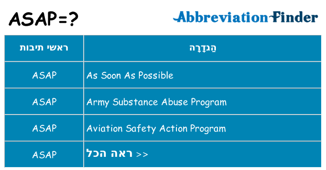 מה הפירוש asap