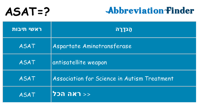 מה הפירוש asat