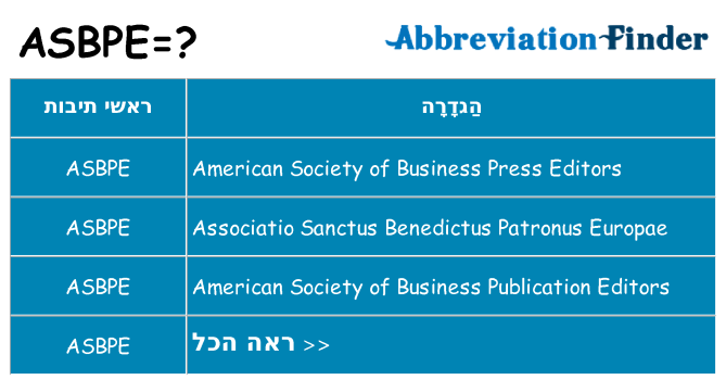 מה הפירוש asbpe