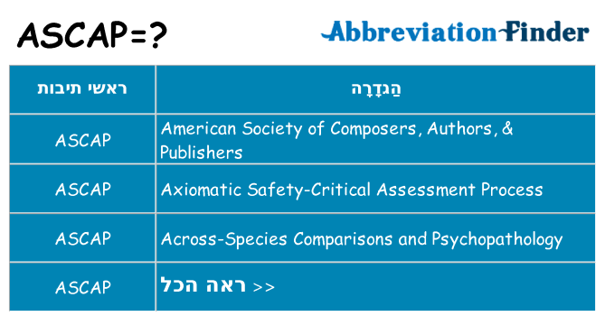 מה הפירוש ascap