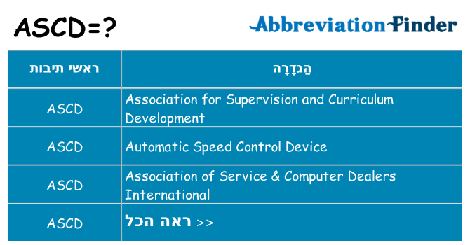 מה הפירוש ascd