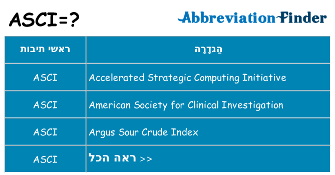 מה הפירוש asci