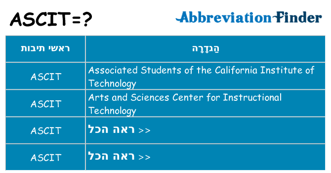 מה הפירוש ascit