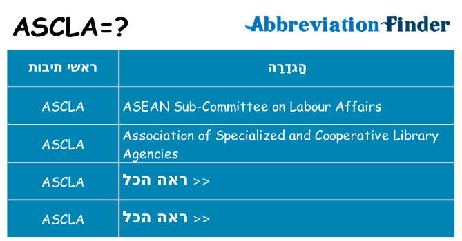 מה הפירוש ascla