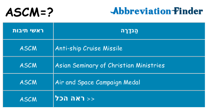 מה הפירוש ascm