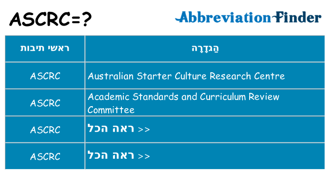 מה הפירוש ascrc