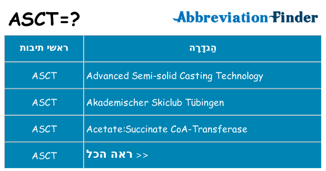 מה הפירוש asct