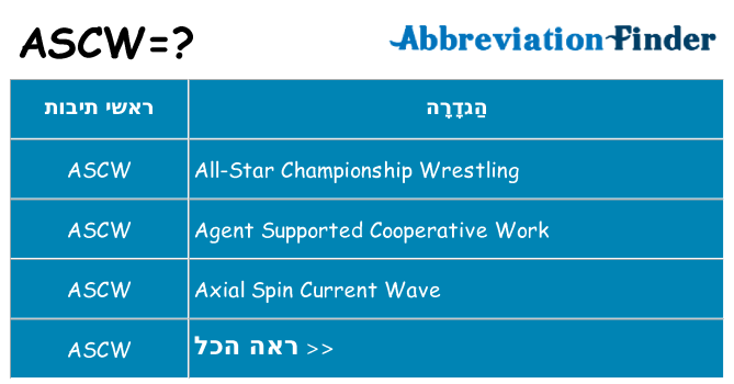 מה הפירוש ascw