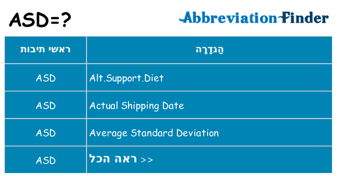 מה הפירוש asd
