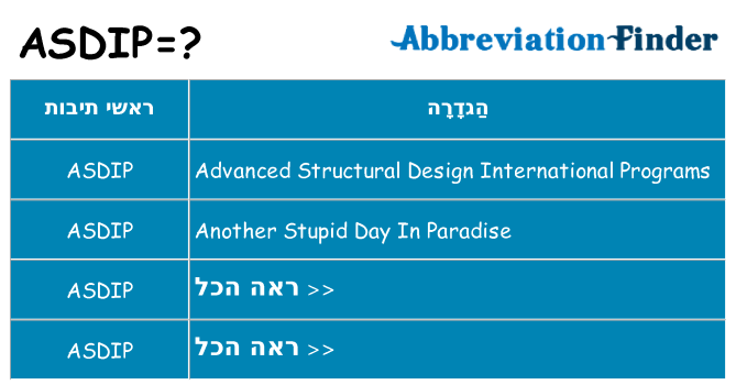 מה הפירוש asdip