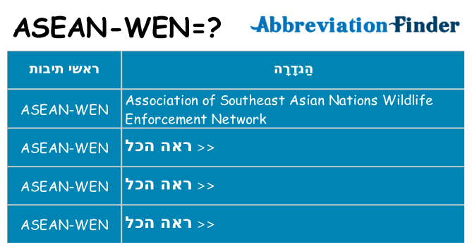 מה הפירוש asean-wen