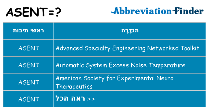 מה הפירוש asent