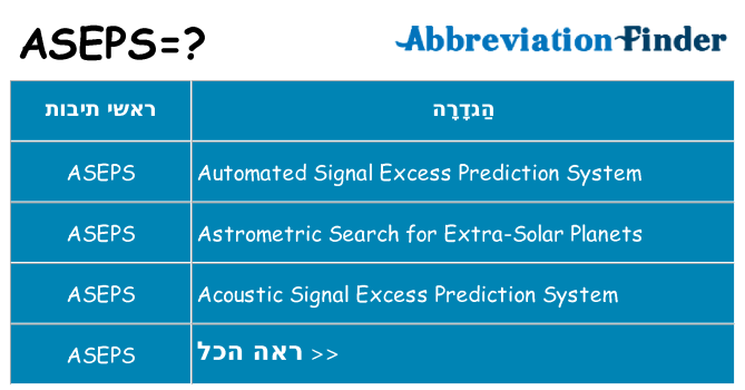 מה הפירוש aseps