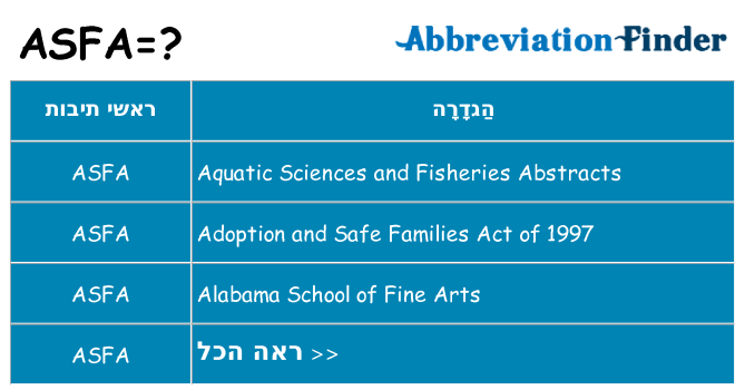 מה הפירוש asfa