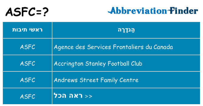 מה הפירוש asfc