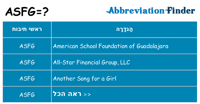 מה הפירוש asfg