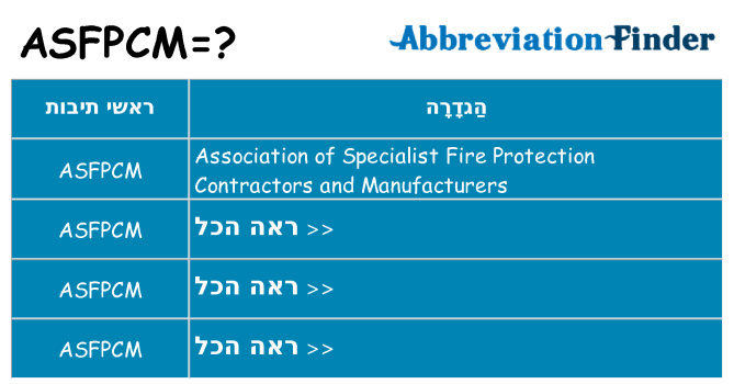 מה הפירוש asfpcm