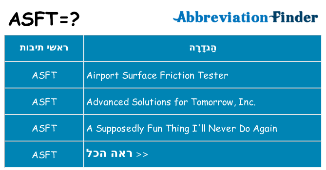 מה הפירוש asft