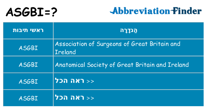 מה הפירוש asgbi
