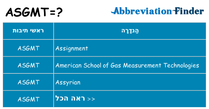 מה הפירוש asgmt