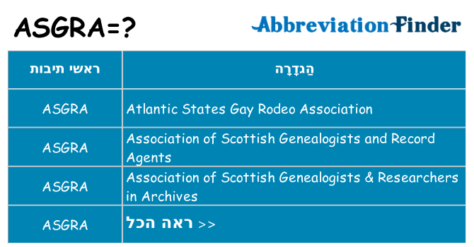 מה הפירוש asgra
