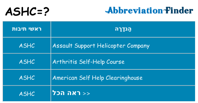 מה הפירוש ashc
