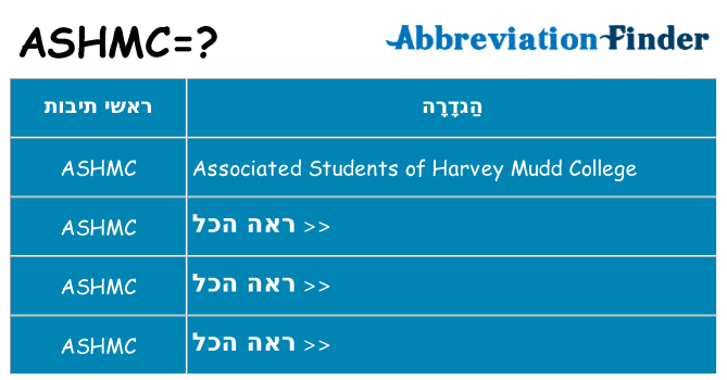 מה הפירוש ashmc