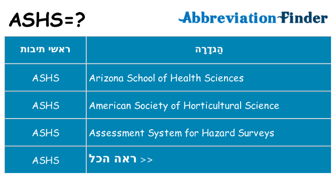 מה הפירוש ashs