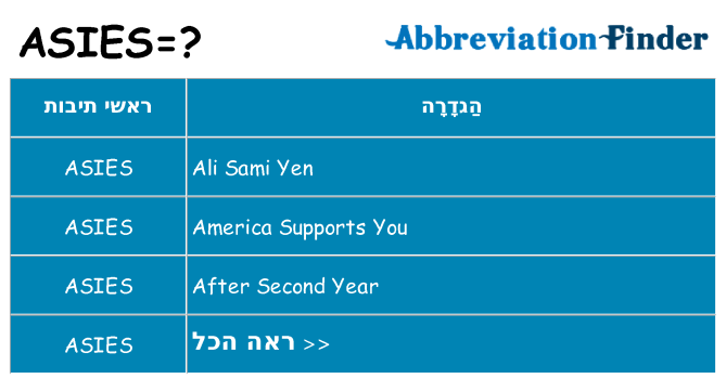 מה הפירוש asies