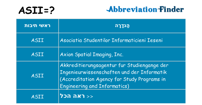מה הפירוש asii