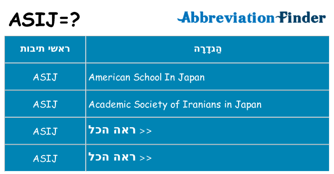מה הפירוש asij